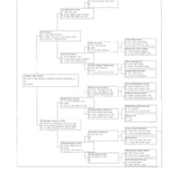 vinton.pdf
